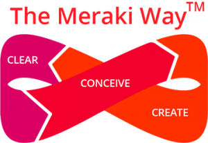 the Meraki proceess